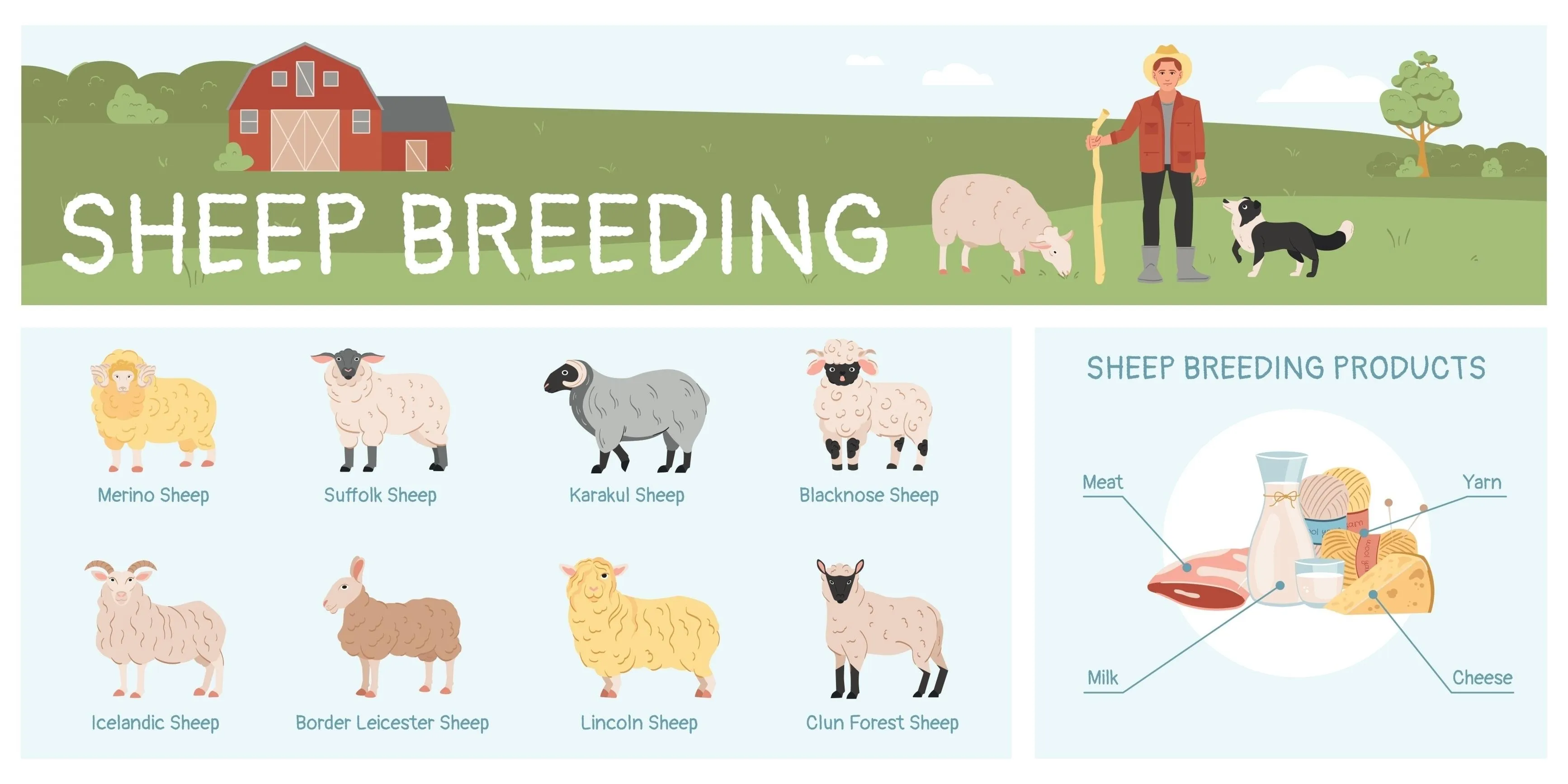 Customer Referral Program